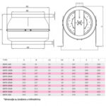 BVN-VENTILATOR BDTX 100AC(WK) - Slika 5