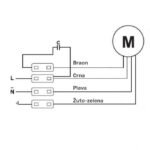 BVN-VENTILATOR BRCF-M 315 - Slika 2