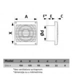 ERA VENTILATOR F100 4C ET - Slika 7