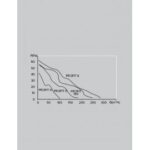 ERA VENTILATOR F100 PROFIT 4BB (EURO 1) - Slika 10