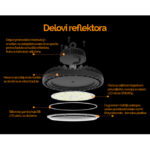 LED REFLEKTOR HB07-150W-4000K-IP65
