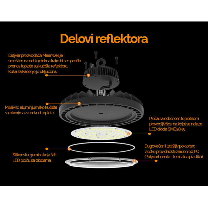 led-reflektor-hb07-150w-4000k-ip65 LED REFLEKTOR HB07-150W-4000K-IP65 - Slika 1