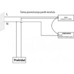 PANIK LED MODUL 6V,1,8Ah,2W