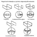SET PVC KANALICA SAMOLEPLJIVA 8M (315in) - Slika 3
